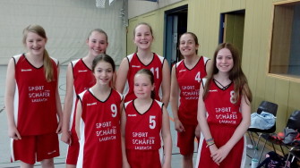KuSG U13 ist Meister in der Bezirksliga