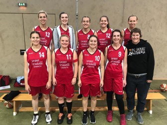 KuSG-Damen gewinnen erstes Saisonspiel